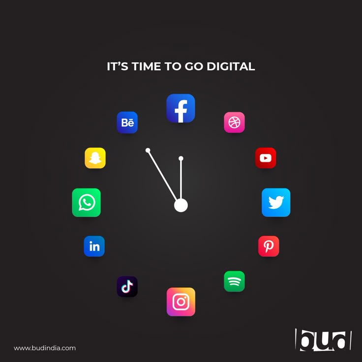 Branding is an essential aspect of any successful…