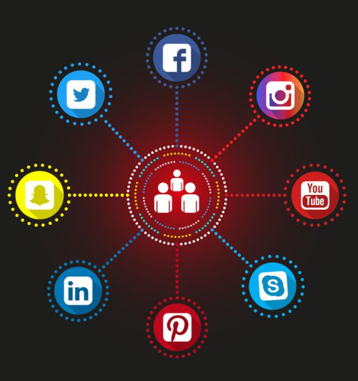 There’s no doubt about it – social media should be…